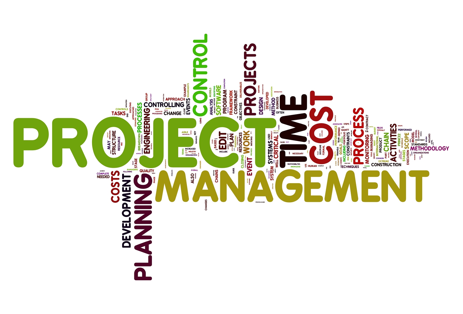 Project Management Tips